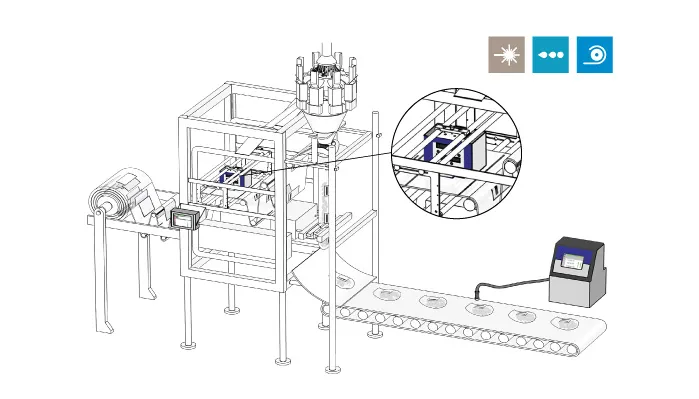 Marking and Coding Solutions for Building Materials